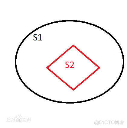 Python集合调用对应类成员方法 python集合的应用场景_元组_08