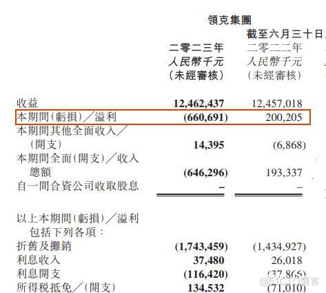 敢抢余承东台词，领克是真牛还是真急了？_等待时间_04