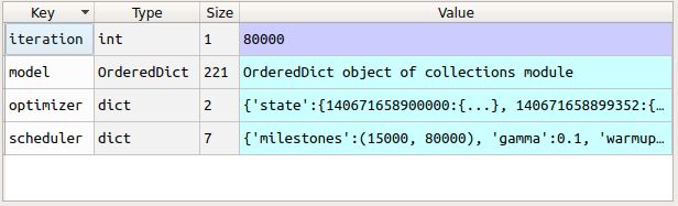 pytorch load pt pytorch load pth文件_深度学习