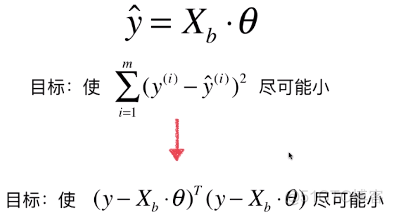 多元回归 深度学习 多元回归算法步骤_多元回归 深度学习