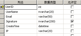 sql server插入Blob类型 sqlserver插数据_sql server插入Blob类型