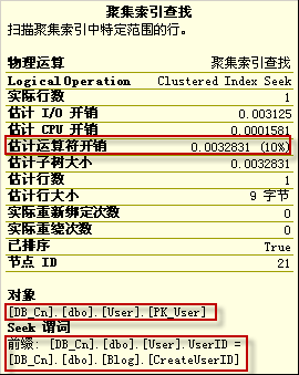 sql server插入Blob类型 sqlserver插数据_User_09