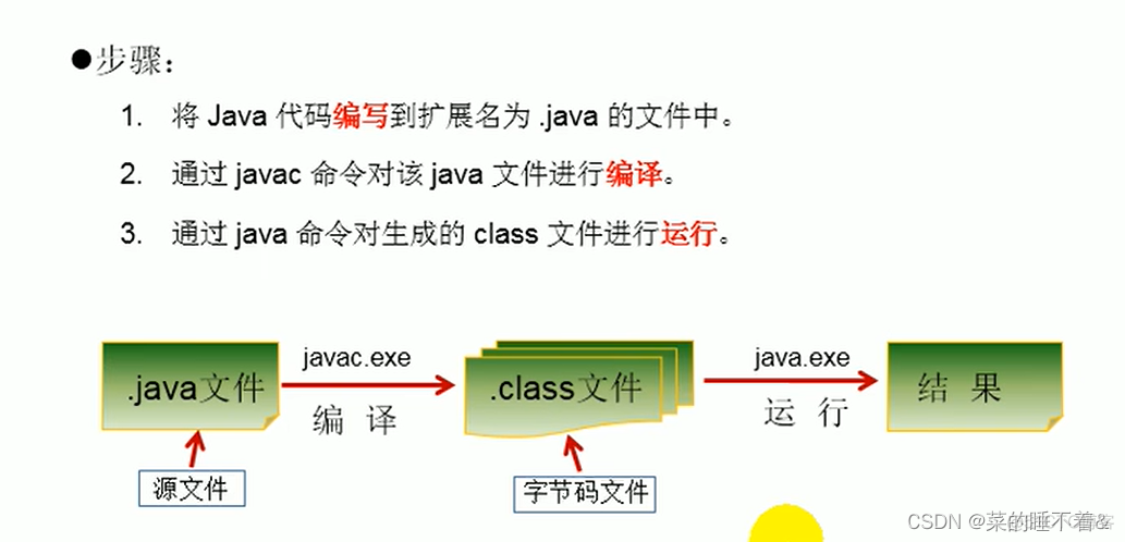 javaswing开发上位机 上位机 java_jvm_05