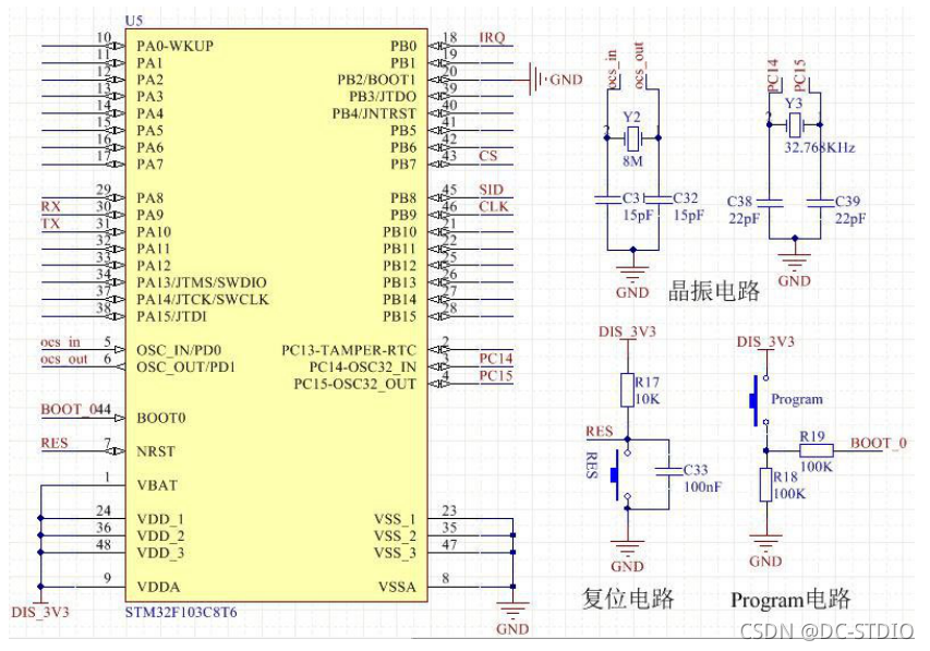 基于 Windows core docker 基于stm32的毕业设计_单片机_07