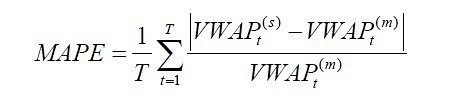 python成交量加权平均价格 成交量加权平均算法_最小值_04