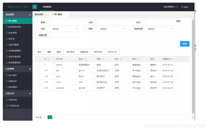 Spring Boot api 开源项目 spring boot开源协议_spring_07