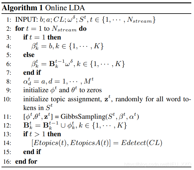 LDA模型影评分析 Python代码 lda模型论文_LDA模型影评分析 Python代码_58