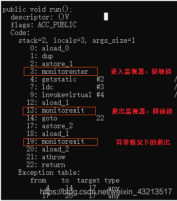 java对象多优化 java synchronized 优化_Test