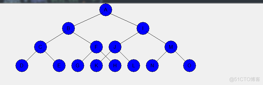 python二叉树叶子结点 二叉树代码python_二叉树_02