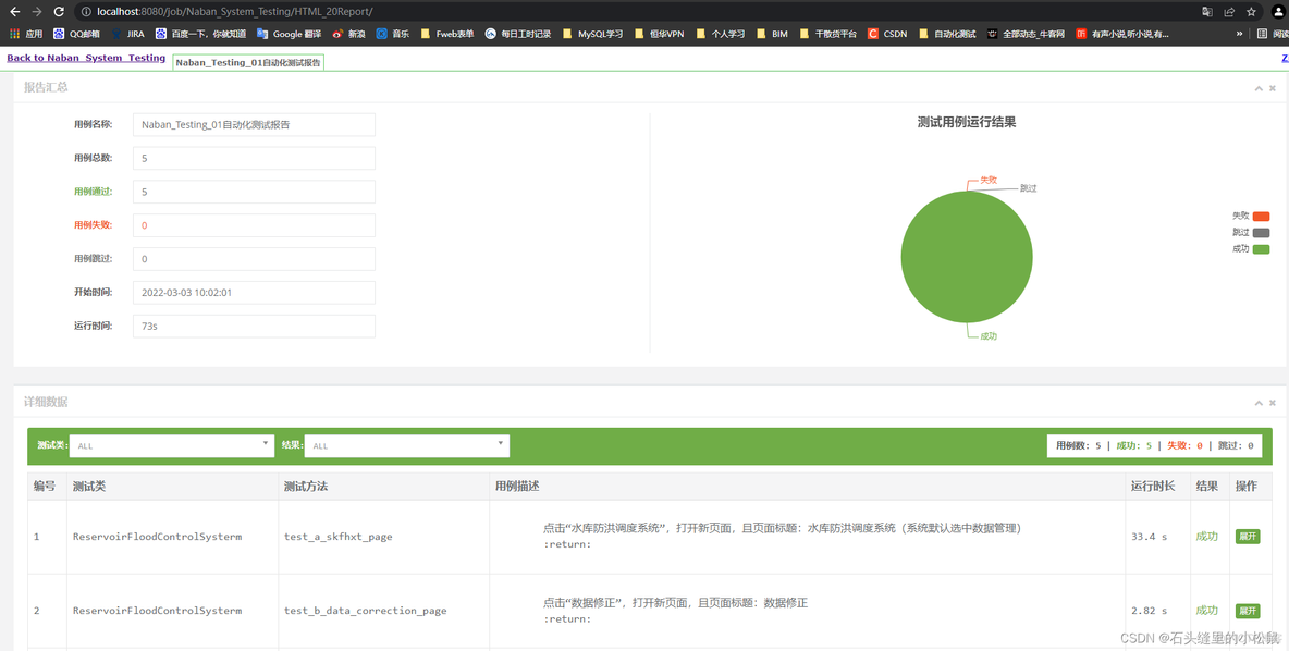 jenkins java 执行脚本 jenkins执行本地脚本_HTML_30