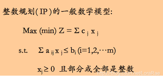 Java的GLPK求解运筹学的整数规划 excel运筹学整数规划求解_线性规划