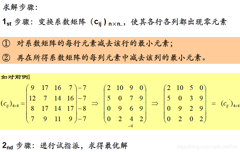 Java的GLPK求解运筹学的整数规划 excel运筹学整数规划求解_整数线性规划_23