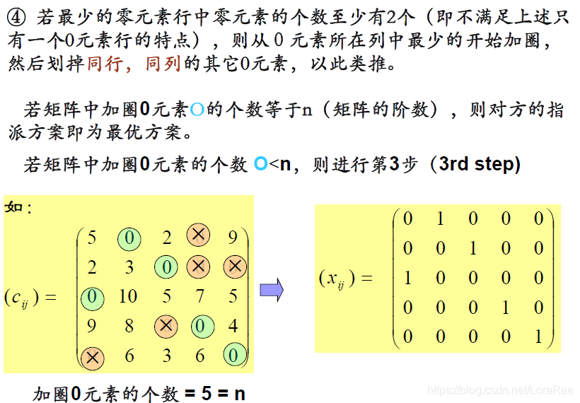 Java的GLPK求解运筹学的整数规划 excel运筹学整数规划求解_运筹学_25