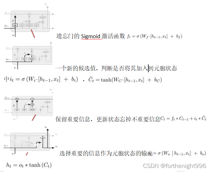 循环神经网络lstm温度预测模型pycharm 循环神经网络 预测_神经网络_03