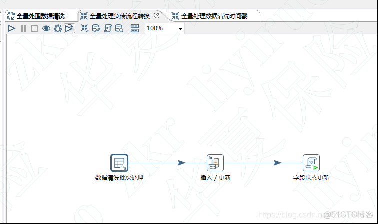 kettle docker汉化 kettle中文版教程_字段_23