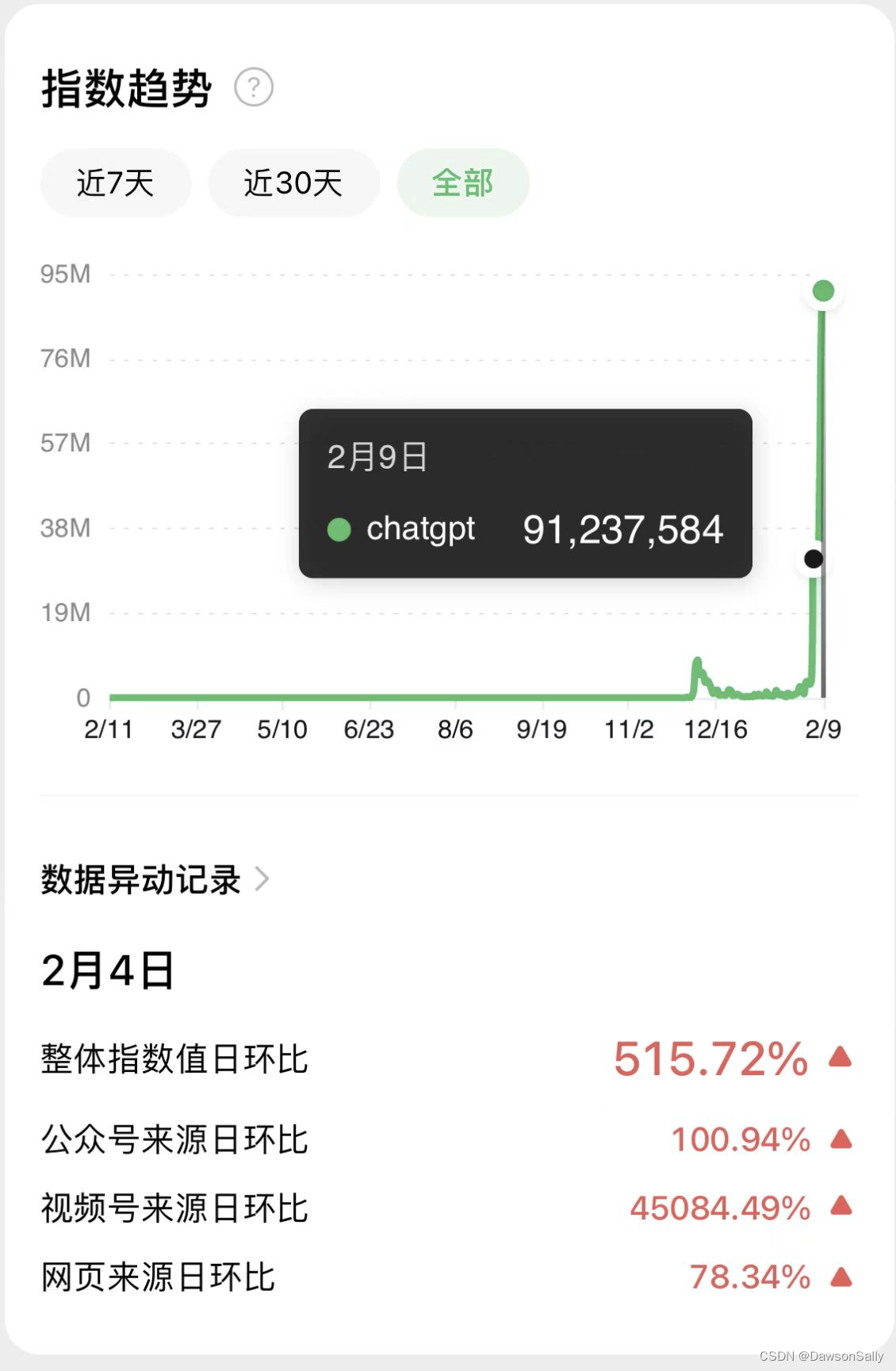 java 开源元数据管理工具 元数据管理工具排名_大数据_02