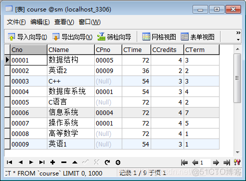 MySQL的实验心得 mysql实验内容与步骤_数据_02