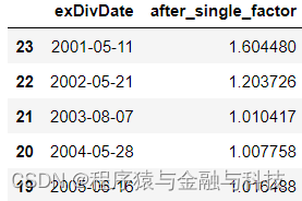 计算后复权价格python 怎么计算复权价格_python_11