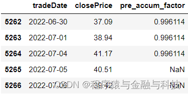 计算后复权价格python 怎么计算复权价格_数据_17