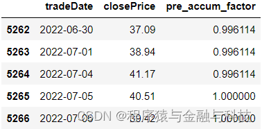 计算后复权价格python 怎么计算复权价格_金融_18