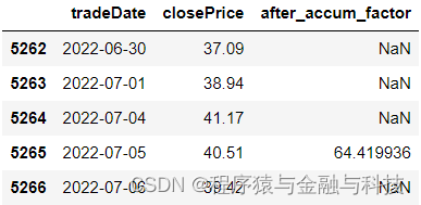 计算后复权价格python 怎么计算复权价格_数据_21