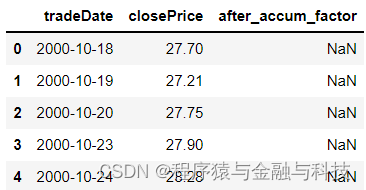 计算后复权价格python 怎么计算复权价格_数据_23