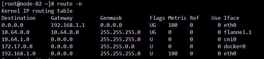 kubernetes scheduler原理 kubernetes calico原理_IP_02