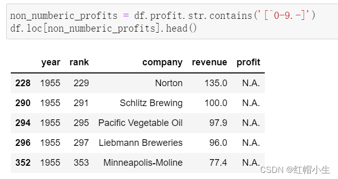 JUPYTER 做数据分析 jupyter notebook 数据分析_数据集_07