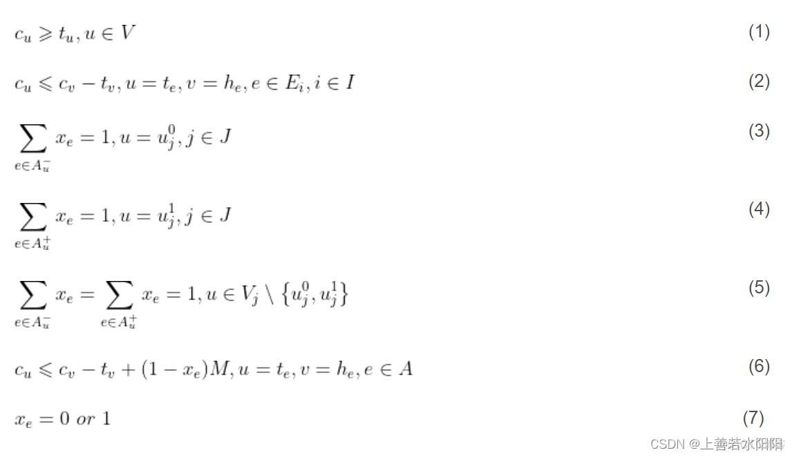 数学建模大赛JAVA可以用到吗 数学建模能用java吗_List