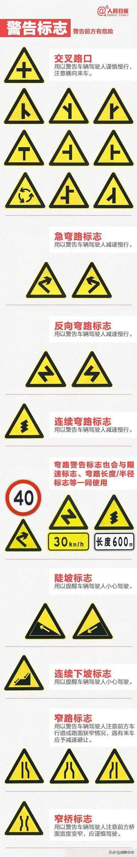 道路图片特征提取 python代码 道路识图图文_扫掠两条引导线_21