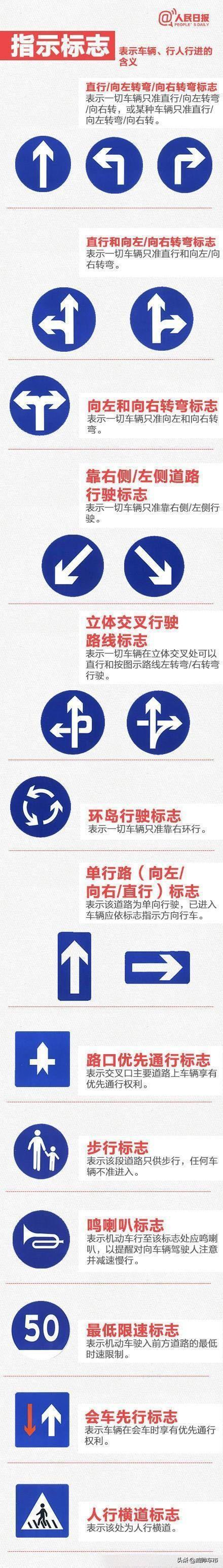 道路图片特征提取 python代码 道路识图图文_道路图片特征提取 python代码_26