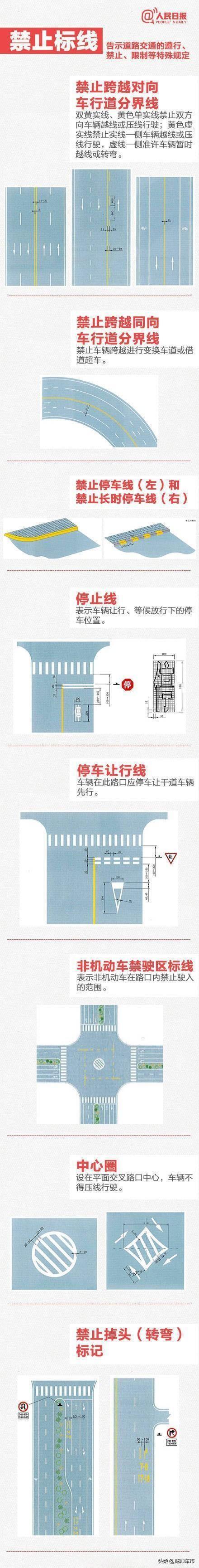 道路图片特征提取 python代码 道路识图图文_扫掠两条引导线_28