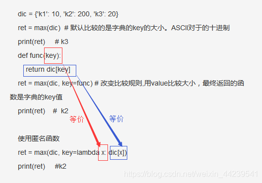 python怎么调用匿名函数的第一个参数 python如何定义一个匿名函数_表达式计算_03