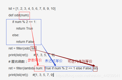 python怎么调用匿名函数的第一个参数 python如何定义一个匿名函数_表达式计算_06