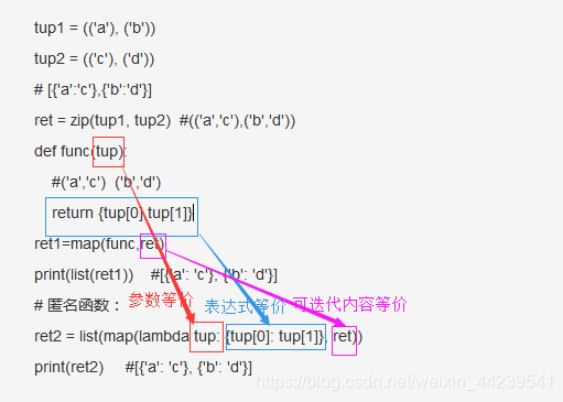 python怎么调用匿名函数的第一个参数 python如何定义一个匿名函数_变量名_07