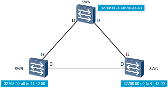 Android RSTP软件 rstp文件_Backup_05