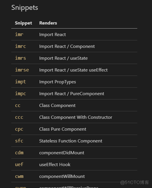 yarn 搭建react项目 搭建react环境_开发环境_09