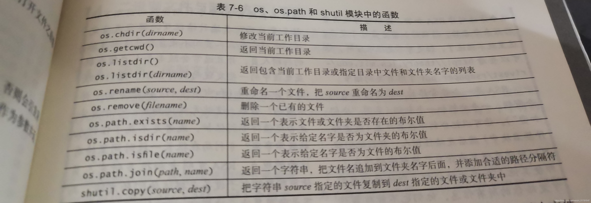 Python 程序设计 课程目标 python程序设计课程总结_c语言_13