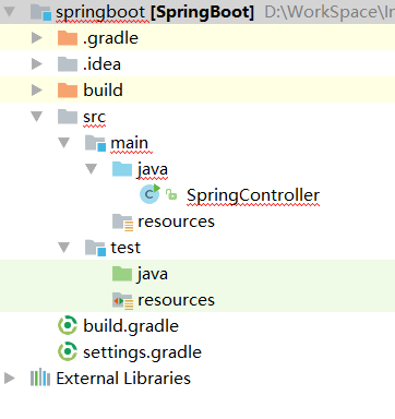 springboot Gradle 操作mysql gradle创建springboot_java