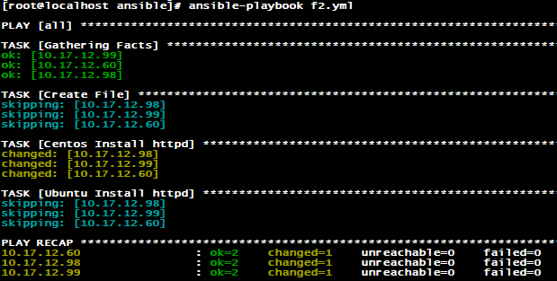 ansible playbook unarchive 提权 ansible playbook详解_html_02