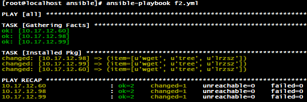 ansible playbook unarchive 提权 ansible playbook详解_nginx_03