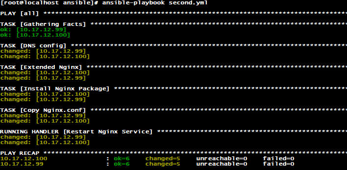 ansible playbook unarchive 提权 ansible playbook详解_nginx_09