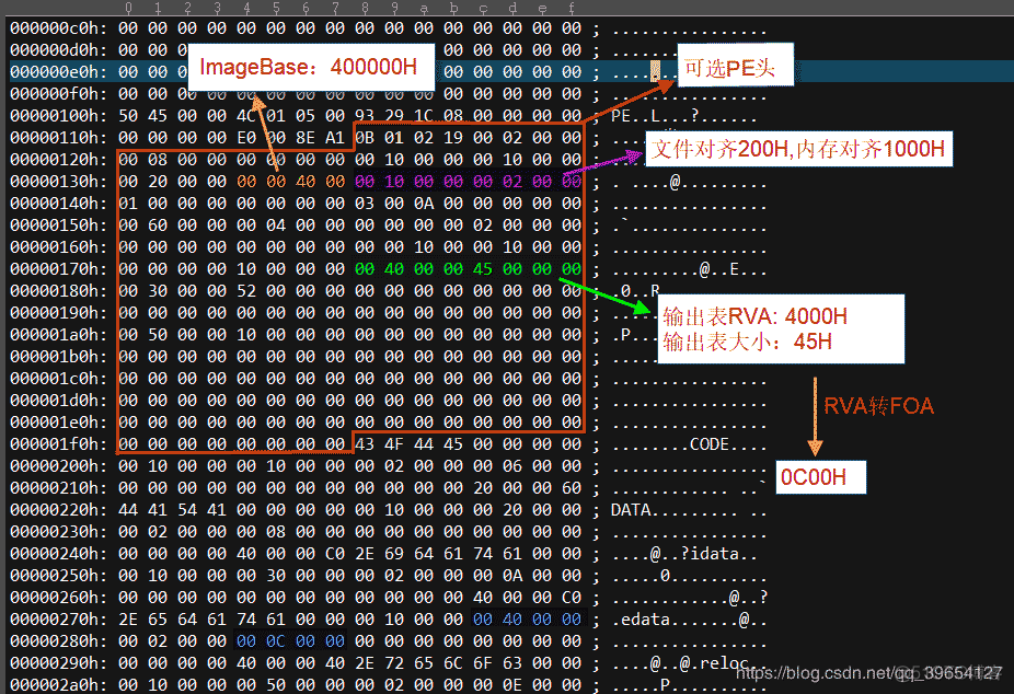 elf可执行文件 android 可执行文件下载_版本号_12