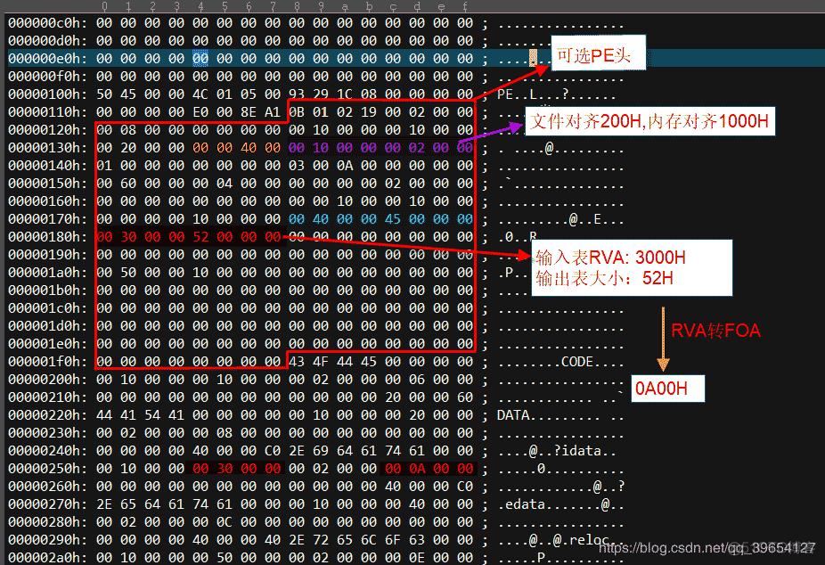 elf可执行文件 android 可执行文件下载_版本号_18