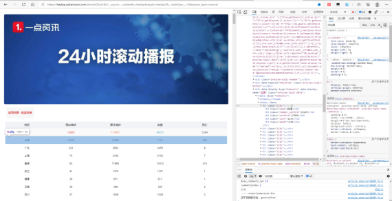 python网络爬虫用户偏好分析国内外 python爬虫国内外研究现状_数据_04