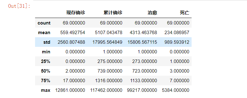 python网络爬虫用户偏好分析国内外 python爬虫国内外研究现状_数据_10