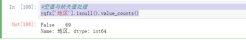 python网络爬虫用户偏好分析国内外 python爬虫国内外研究现状_直方图_11