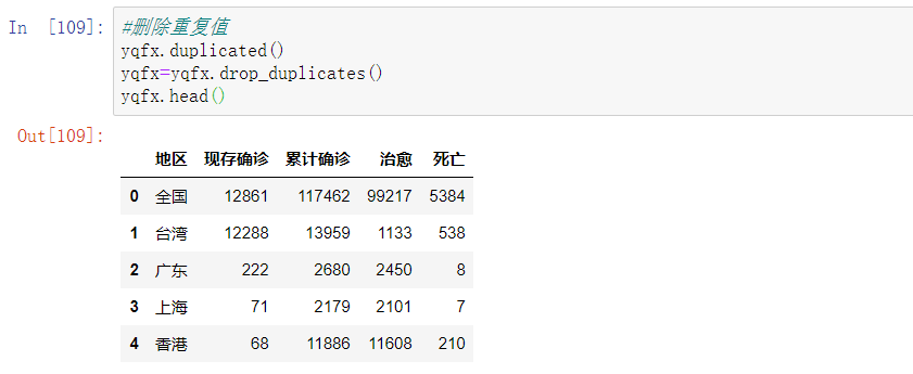 python网络爬虫用户偏好分析国内外 python爬虫国内外研究现状_python网络爬虫用户偏好分析国内外_12