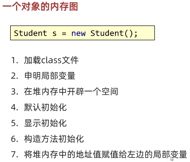 java面向对象程序 裹裹快投 java面向对象速成_开发语言_13