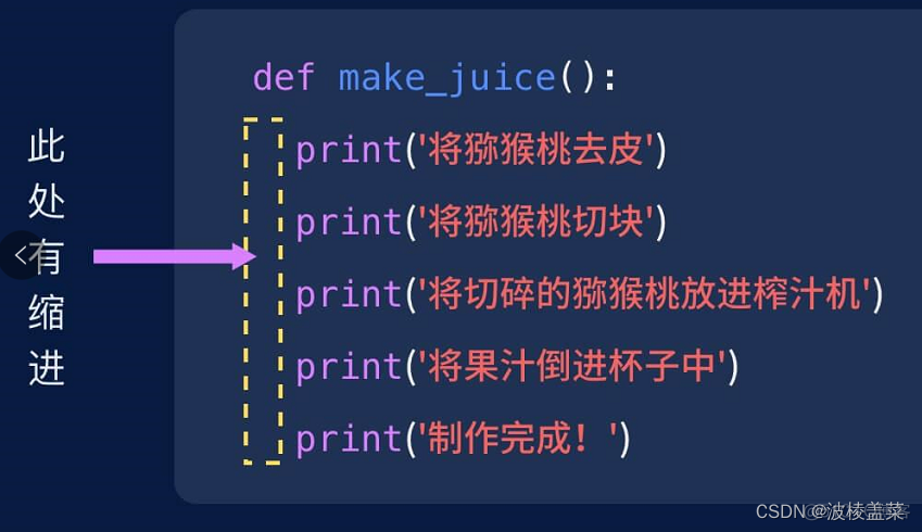 在python中怎么打公式 python函数怎么打_在python中怎么打公式